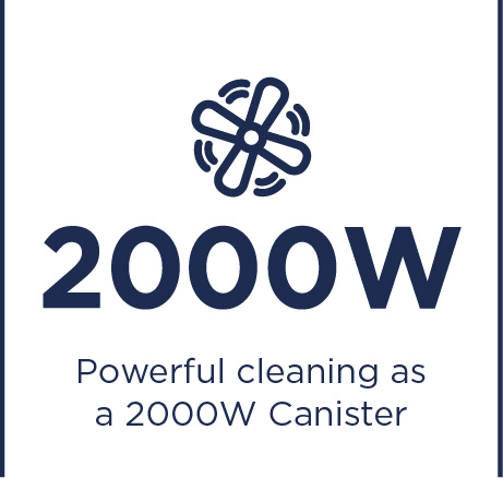 Powerful cleaning as a 2000W canister